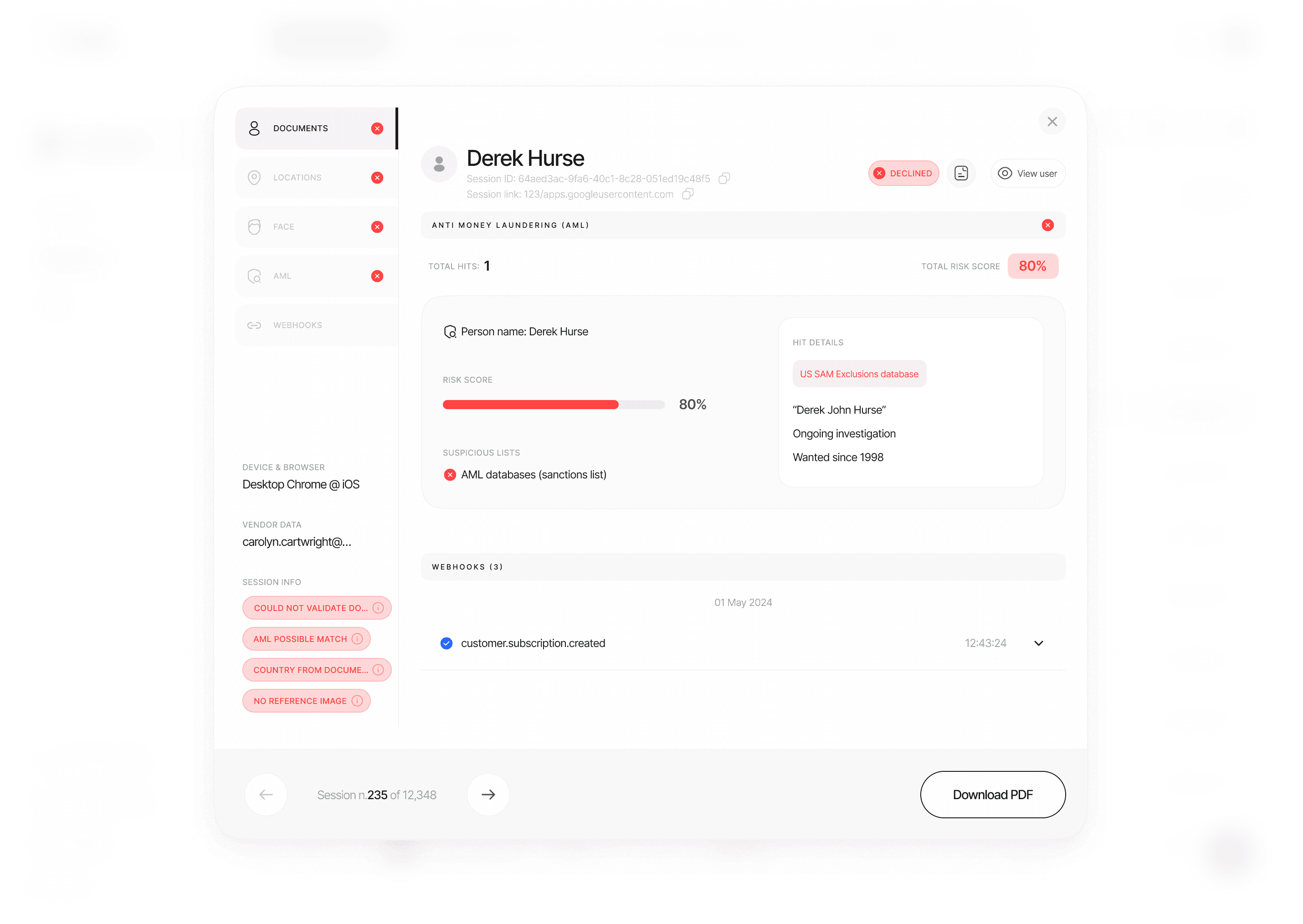 Sample AML Watchlist Report